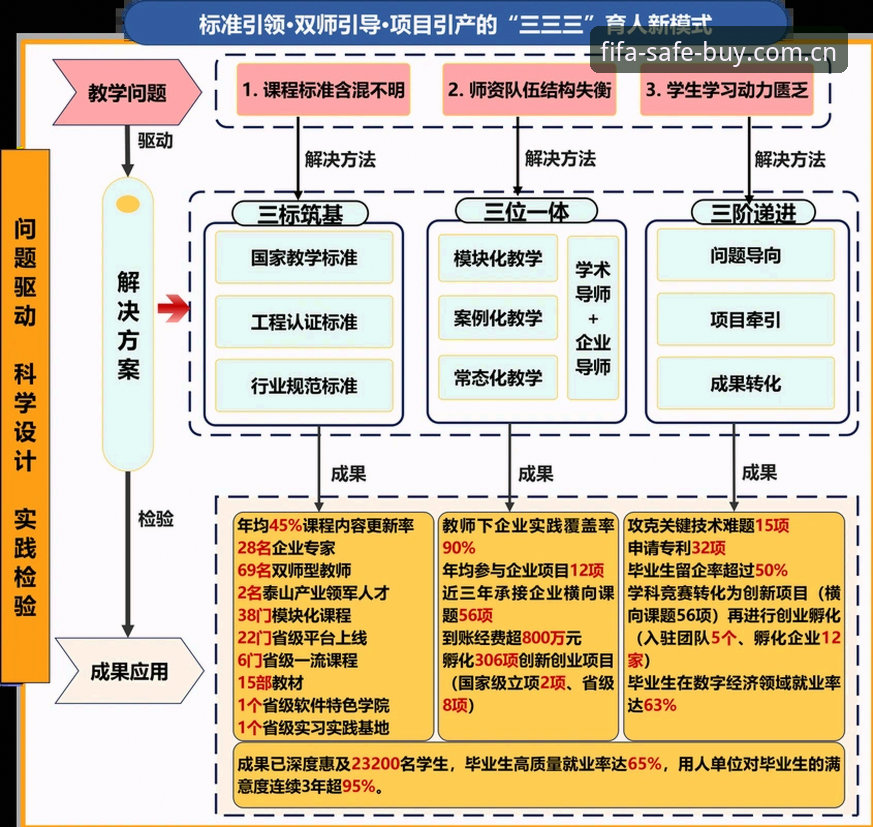 3个关键转折点：维拉30年首冠背后的技术分析，如何通过世界杯外围投注入口实时追踪赛事动态？